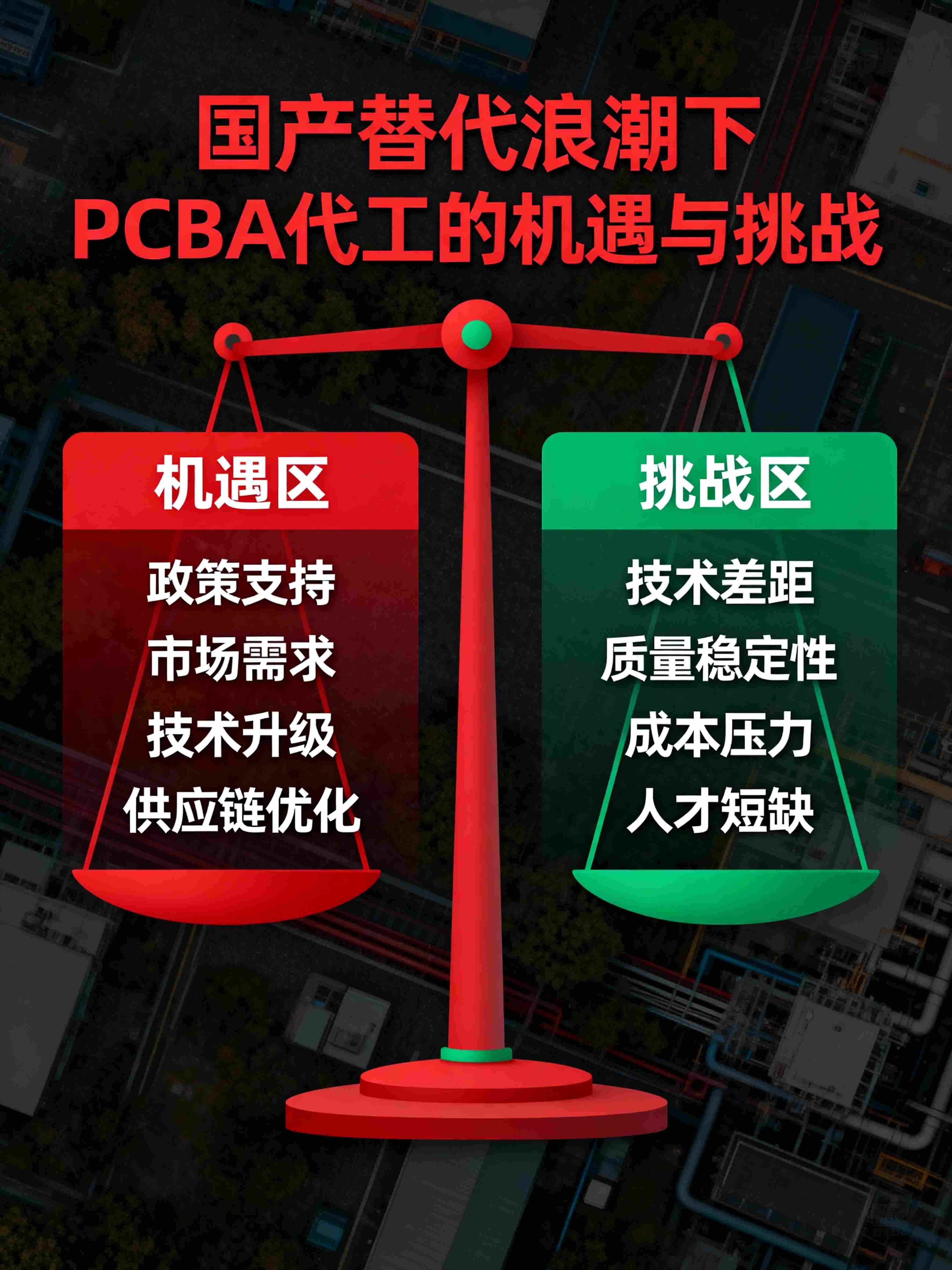 国产替代浪潮:PCBA代工厂的破局与突围(图1) 64e7fc596f3ba1b61f1f0ccd833e7f71b79adde92f3c9f90ddb47477a38ed7f9.jpg